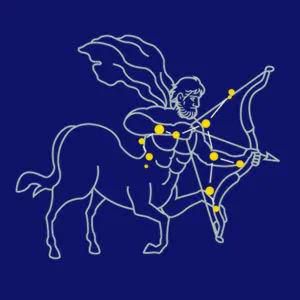 十二星座月份正确农历图片,农历星座查询表