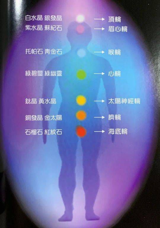 你了解色彩能量吗？穿对颜色，可让整个人焕然一新