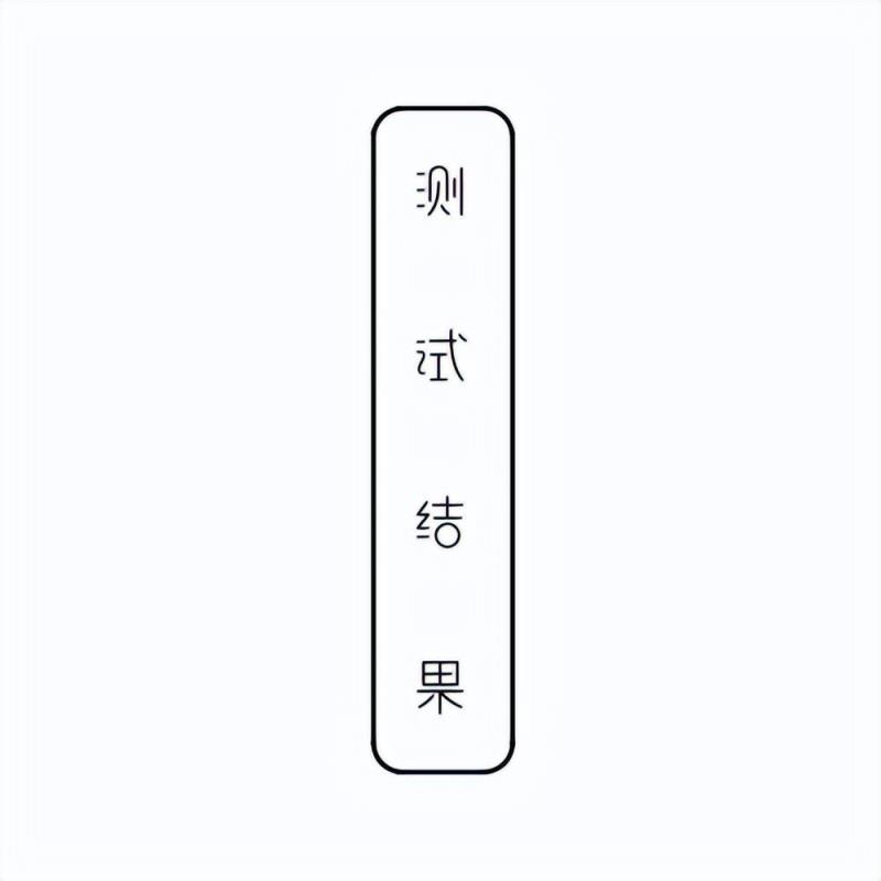 一张图片，看出关于你的前世今生