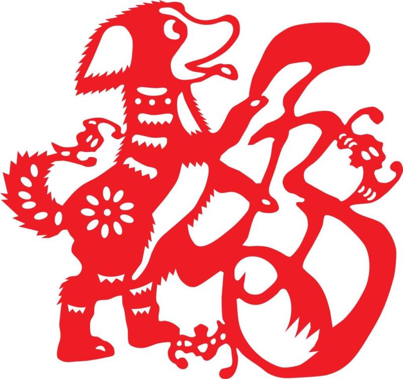 几几年出生的属狗人，早年命运多舛，40岁后一帆风顺，吉星高照
