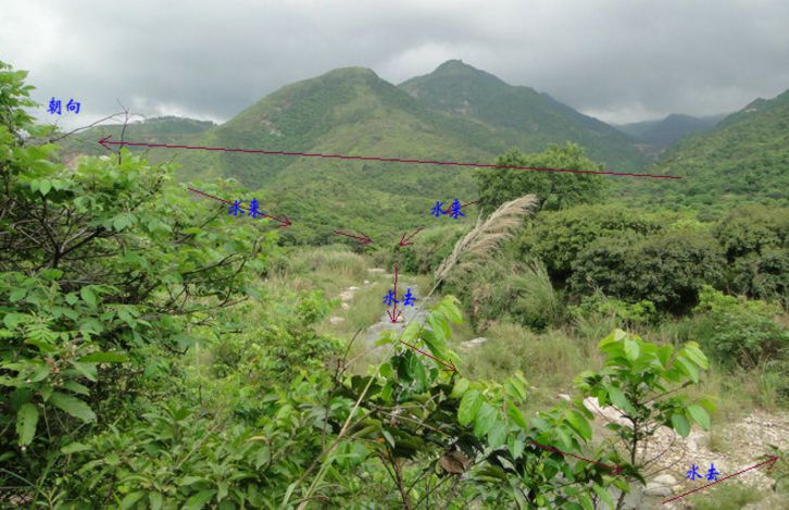论二十四山砂水歌诀，这些入门级的风水知识你知晓多少？