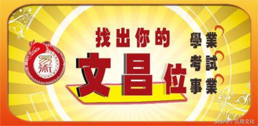 风水：通过出生年月就可以确定家中的文昌位，每个人都会找到！