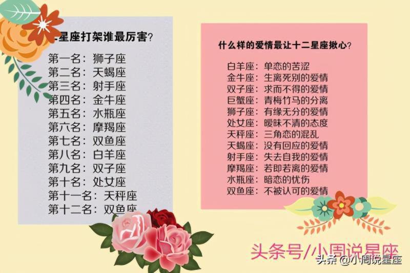 十二星座里哪几个星座打架最厉害呢