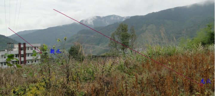 论二十四山砂水歌诀，这些入门级的风水知识你知晓多少？