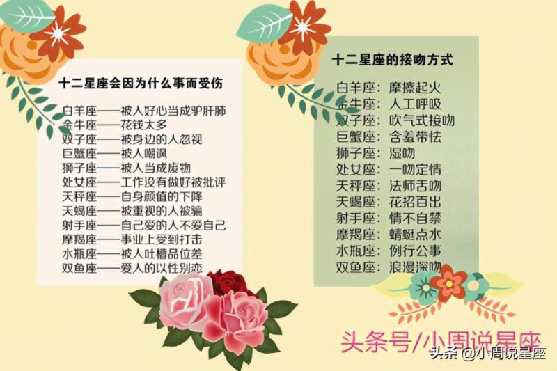 十二星座里哪几个星座打架最厉害呢