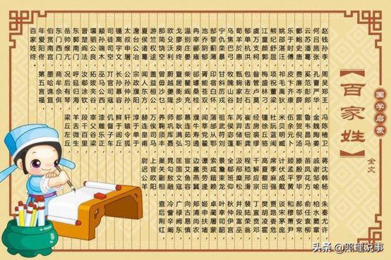中国一共有6150个姓氏，这5个姓氏总计4.33亿人，您知道是啥吗？