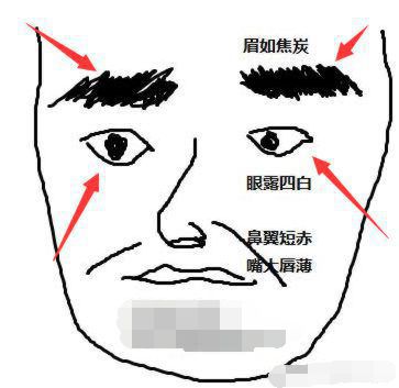 恶妇毁三代的贱女人面相,打死不能娶的女人面相 恶妇毁三代的贱女人面相,打死不能娶的女人面相