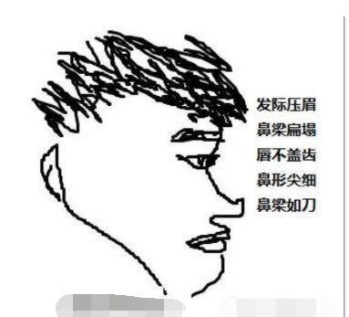 恶妇毁三代的贱女人面相,打死不能娶的女人面相 恶妇毁三代的贱女人面相,打死不能娶的女人面相