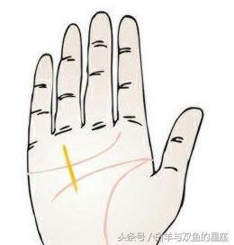 这种手相的女人，命运坎坷，注定难享夫运