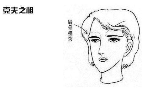 这3种面相的女人绝不能娶回家，娶了会克夫！