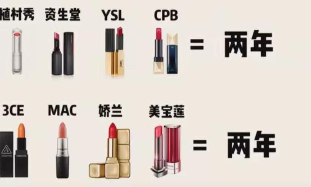 迪奥口红开封后保质期一般多久,口红开封了2年还能用吗