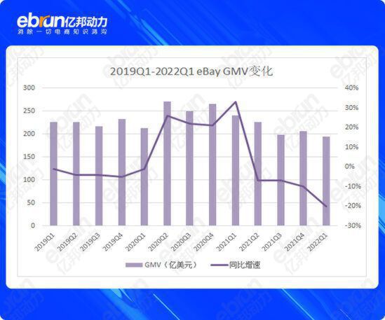 中国跨境电商平台排行榜前十名，个人怎么开跨境电商