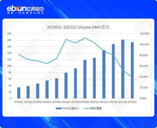 中国跨境电商平台排行榜前十名，个人怎么开跨境电商
