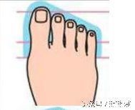 脚趾看相，从脚趾的长短粗细竟然能看出一个人的命运好坏