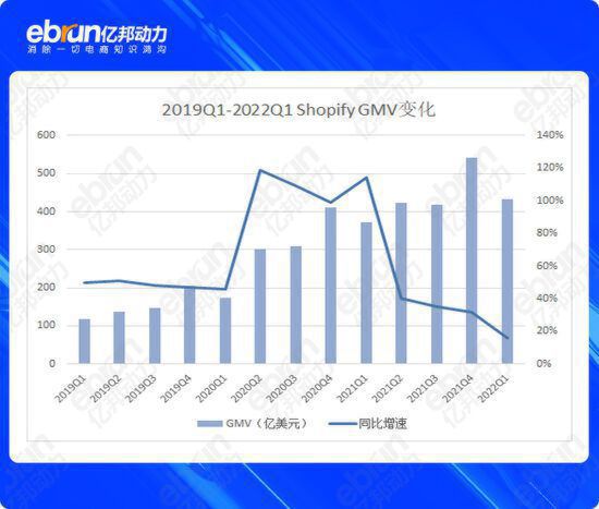 中国跨境电商平台排行榜前十名，个人怎么开跨境电商