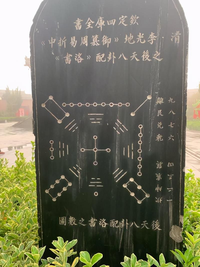 河图洛书的起源与传说图片，怎么看懂洛书河图