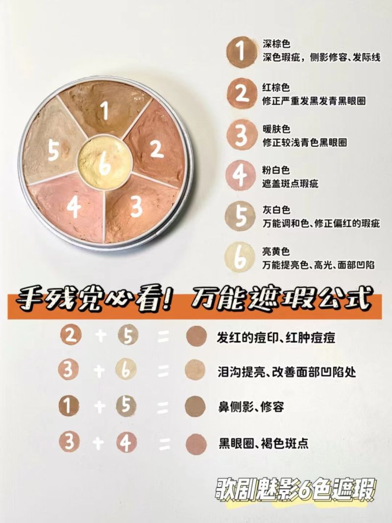 遮瑕膏哪个牌子好遮斑效果好干皮，遮瑕推荐遮斑第一名