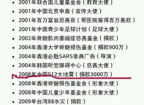 周星驰为什么一夜之间白了头罗慧娟，周星驰骨髓捐给谁了