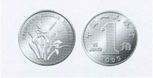 易经占卜方法硬币对照表，易经用硬币怎么算卦