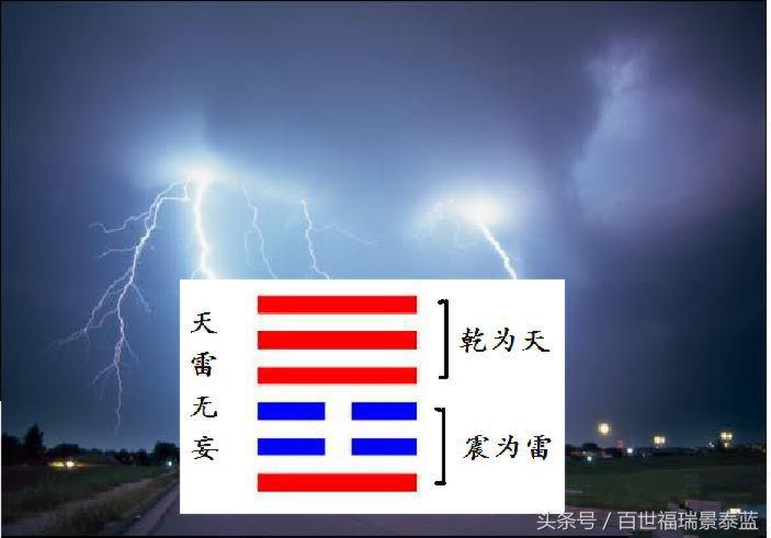 天雷无妄卦详解感情复合，天雷无妄卦意味着分手