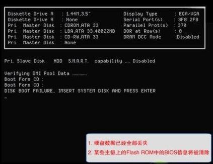 世界上危险的电脑病毒排行榜，中国的两起病毒也是遥遥领先