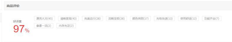 97%好评的千元机，OPPO A96要成为618的黑马？