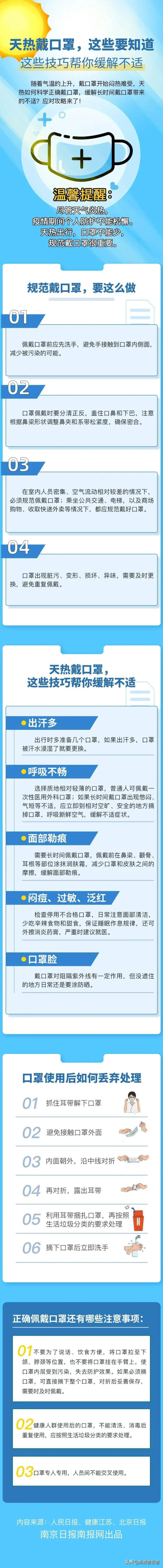 10款口罩比较试验：2批次样品微生物超标；另外“抗菌抗病毒”口罩靠谱吗？