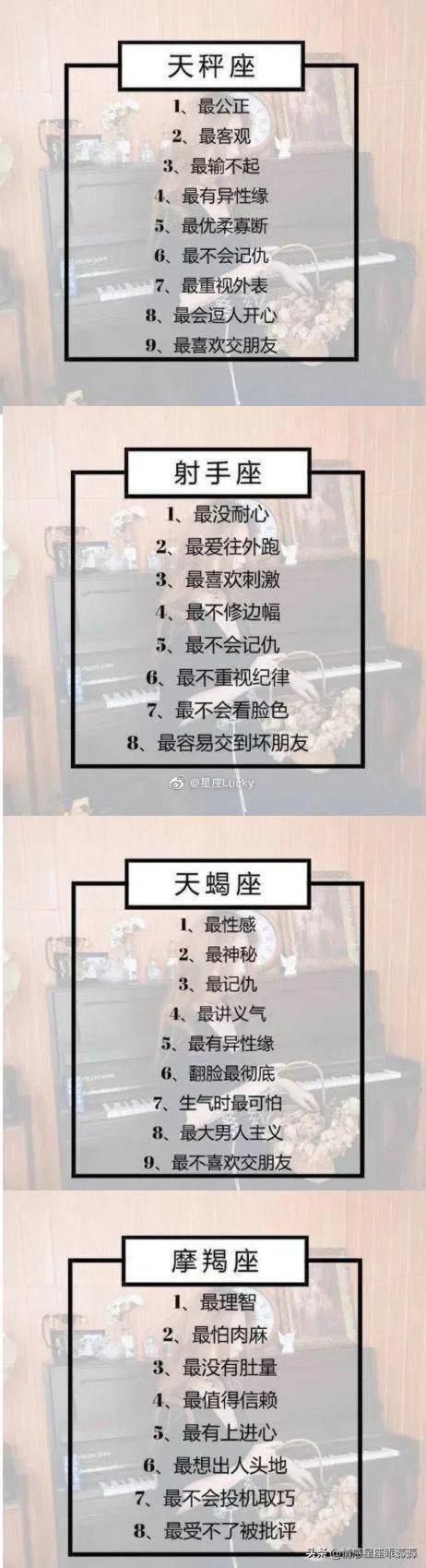 十二#星座#之最！ 