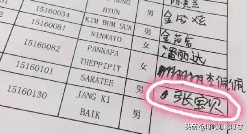 自以为高大上的英文名，在外国人眼中可能是“旺财”，你踩雷了吗