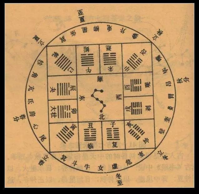 宇宙大爆炸与道教先天理论的诡异契合！难道修真文明真的存在过