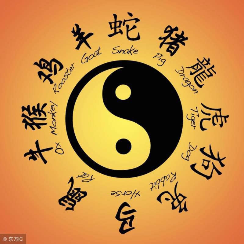 风水知识：八字能否随意告诉别人