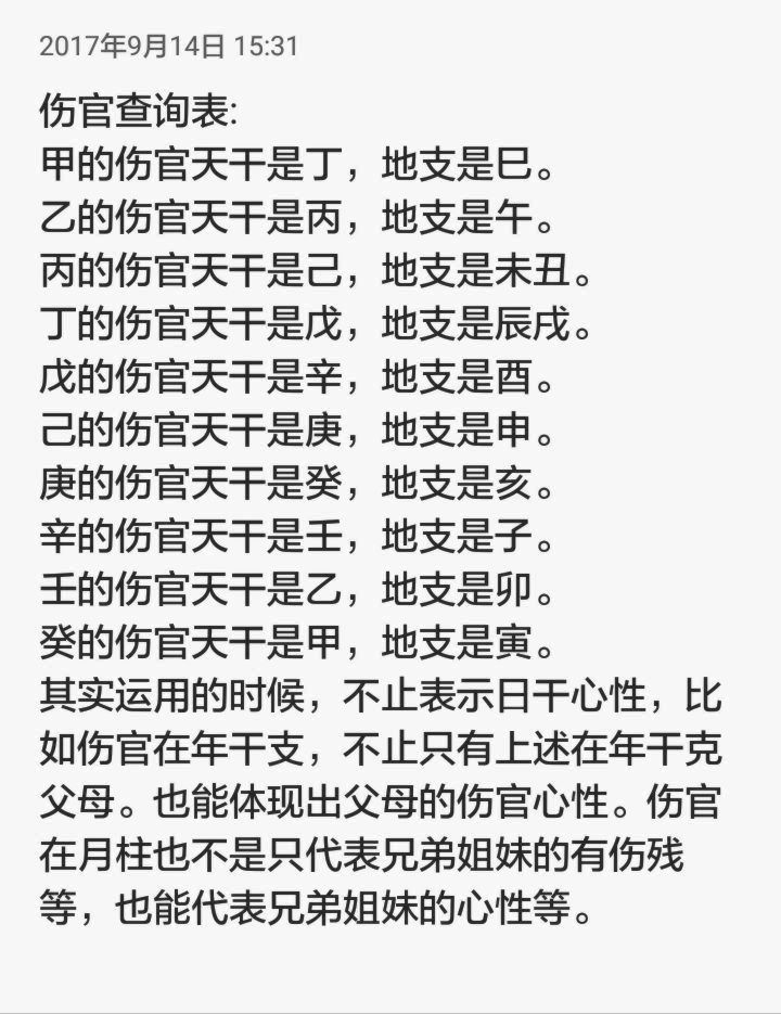 详解八字伤官之易像附带伤官查询表
