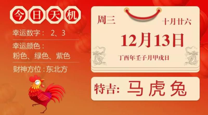 12月13日生肖运势 马、虎、兔大吉