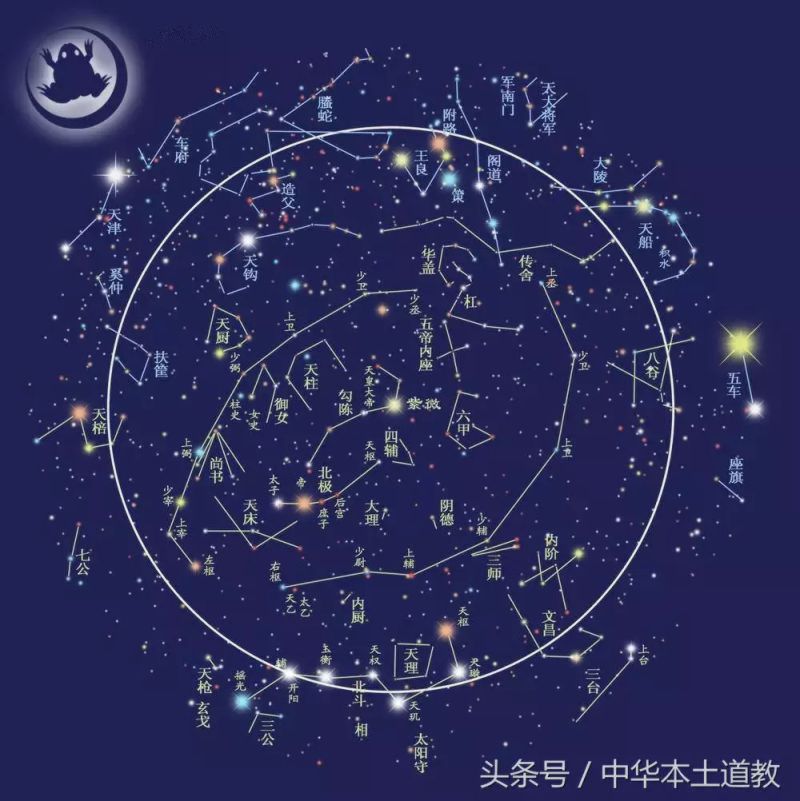 命带华盖星的人，易于修行和与灵界打交道！