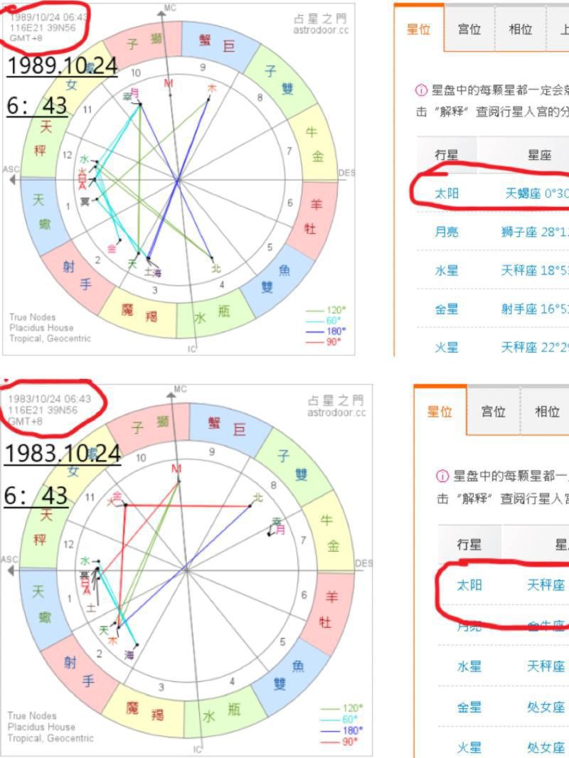 你真的没弄错自己的星座吗？科普时间：12星座的正确划分时间