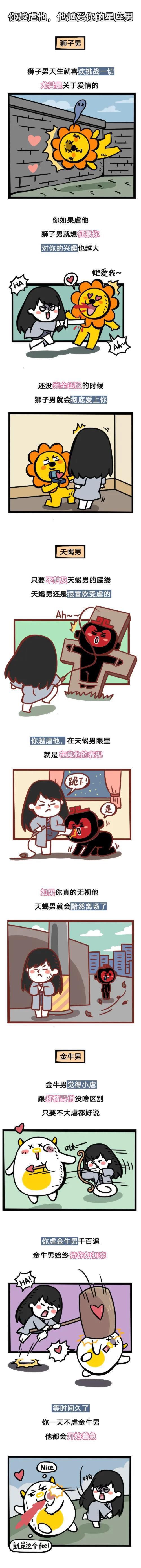 狮子座，你越虐他，他就越爱你