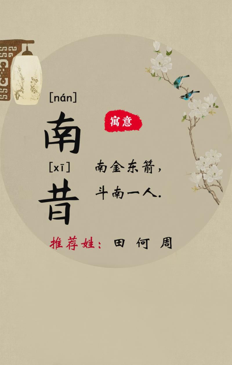 高冷有范儿的女神名字，一听就爱了