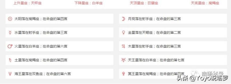 关于公众号「星座知识」以及「个人星盘」该如何查看或者使用