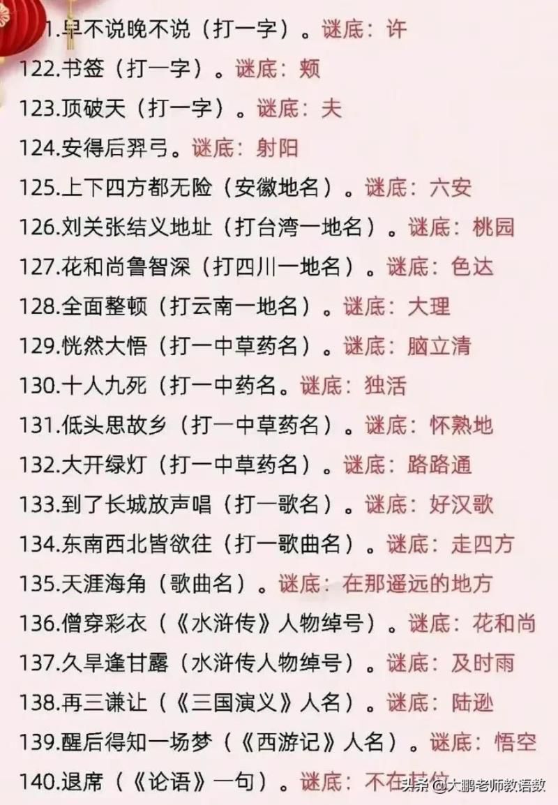小学180个谜语大全！常与孩子猜谜语，孩子聪敏又伶俐