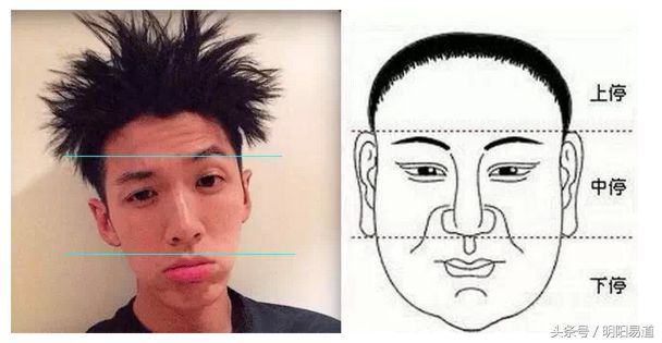 秒懂面相：十二宫看福祸吉凶（下）