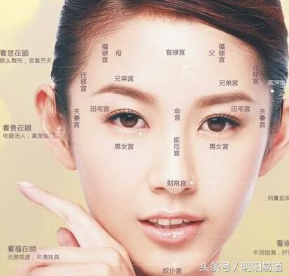 秒懂面相：十二宫看福祸吉凶（下）