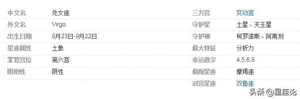 处女座(Virgo)8月23日-9月22日