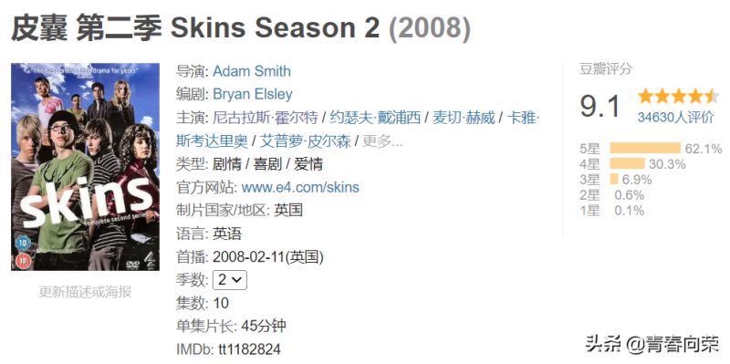 老司机影院：豆瓣均9分！那些敢于跨越禁区的青春系美剧