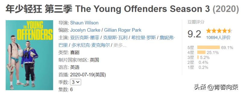 老司机影院：豆瓣均9分！那些敢于跨越禁区的青春系美剧