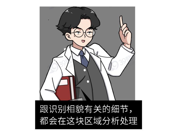 “脸盲症”是真的认不出人，还是故意找借口？简单自测一下
