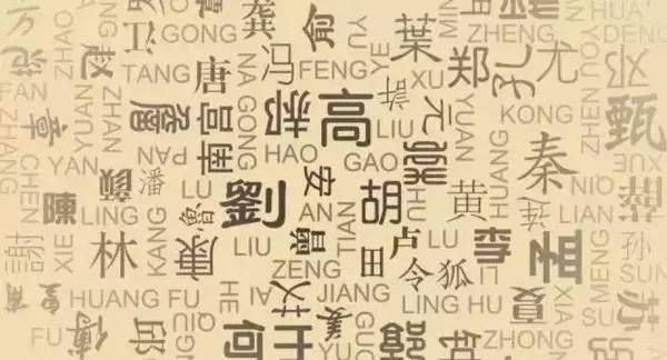 如果你是这几个姓氏，那么你祖上有可能是“巫师”