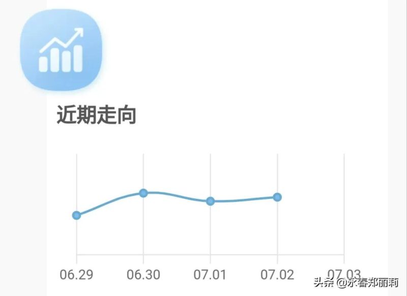处女座，今日运势（7.2）