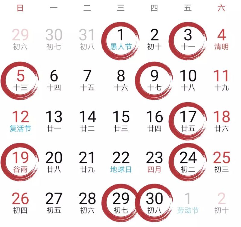 黄道吉日｜2020年的好日子都给你们准备好啦，你还在等什么？