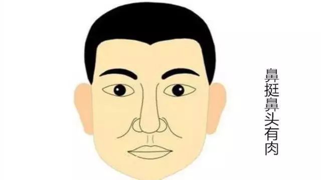 这8种女人最有福，十之八九都是享福命，旺夫到老！看看