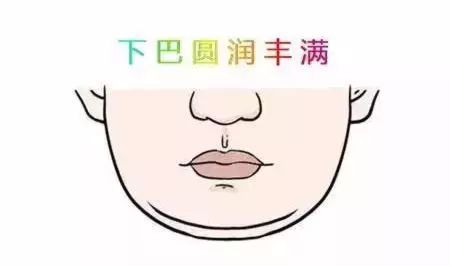 这8种女人最有福，十之八九都是享福命，旺夫到老！看看